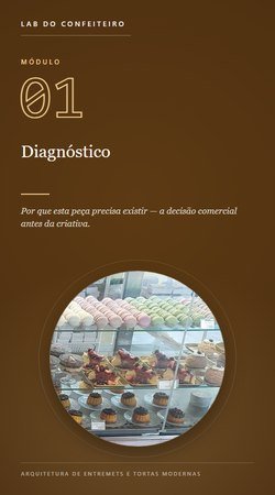 Módulo 01 — Diagnóstico